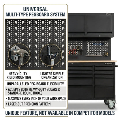 Overhead Pro 72" Rolling Tool Chest | 79" Tall | 24" Deep | 14 Drawers | Overheads | Pegboard & Power Strip