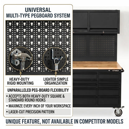 Overhead Pro 72" Rolling Tool Chest | 79" Tall | 24" Deep | 14 Drawers | Overheads | Pegboard & Power Strip