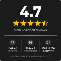Professional Gym Smith Machine Set—Multi-Functional All-In-One Fitness Equipment, Suitable for Professional Gyms — Results & Stats